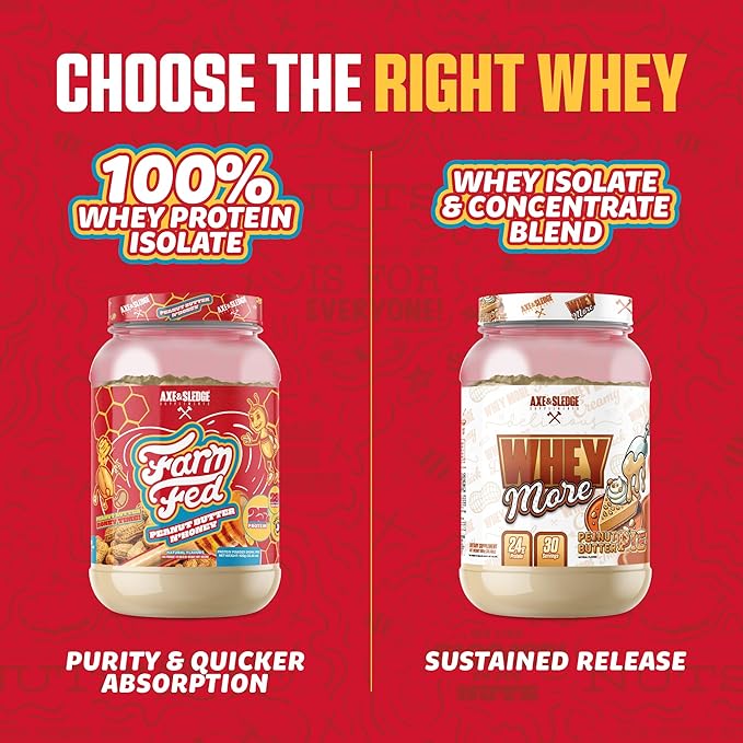 Axe &amp Sledge Farm Fed 100% Whey Protein Isolate | 25g Protein | Low Carb Low Sugar Gluten Free | Protein Powder for Men and Women | Keto | Made in The USA | 28 Servings Peanut Butter N' Honey