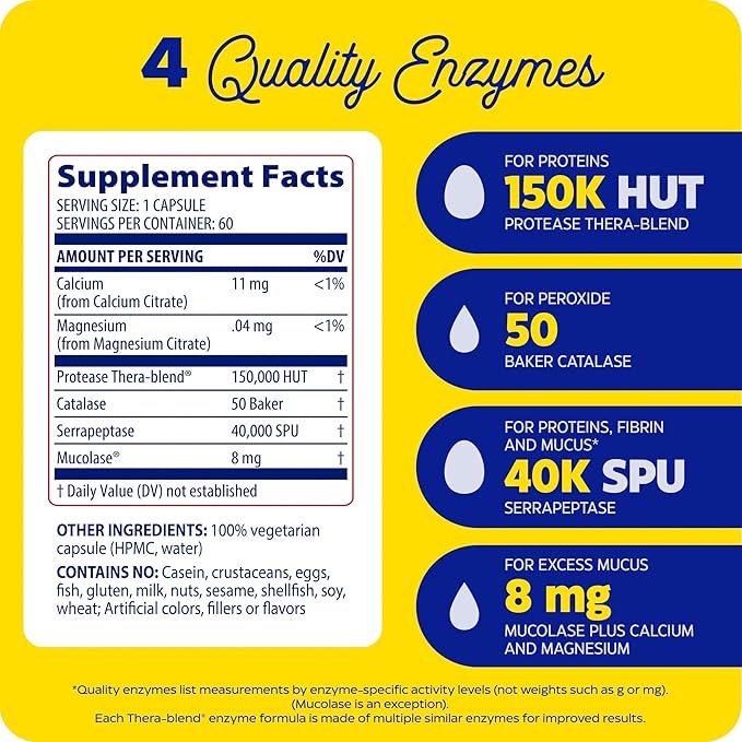Enzymedica Immune Defense Regular Strength Proteolytic Enzymes for Immune Support 120 Count
