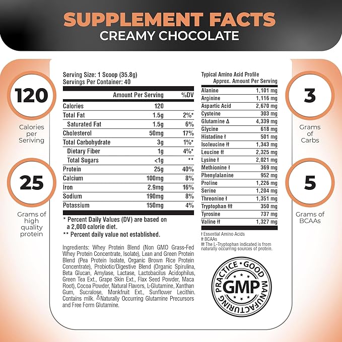 Nutrology TRIPACT Protein Powder 7-in-1 Meal Replacement Shake Creamy Chocolate (40 Servings) Zen Natural Magnesium Supplement (30 Servings)