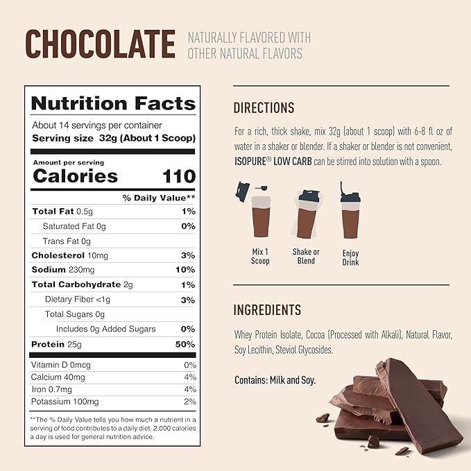 Isopure Low Carb 100% Pure Whey Isolate Protein Powder Lactose Free Gluten Free With Vitamins Dark Chocolate 25g Protein Per Serving 1 Lb 14 Servings (Packaging May Vary)