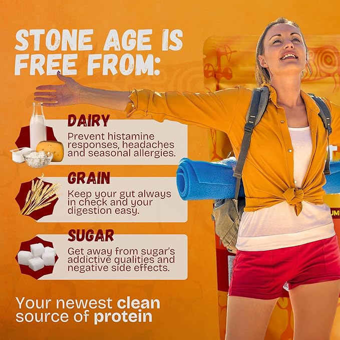 Nutra Farms Stone Age Protein | Gluten-Free Egg White Protein Powder | Egg White Powder | Dairy Free Sugar Free &amp Gut-Friendly | Chocolate 2 lbs
