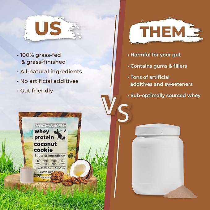 Santa Cruz Paleo Whey Protein Powder Coconut Cookie 20 G Grass Fed Whey Protein Isolate Per Serving Gluten Free Paleo &amp Keto Friendly No Sugar Added Protein Shake Mix 20 Servings 1.2 lb Ba