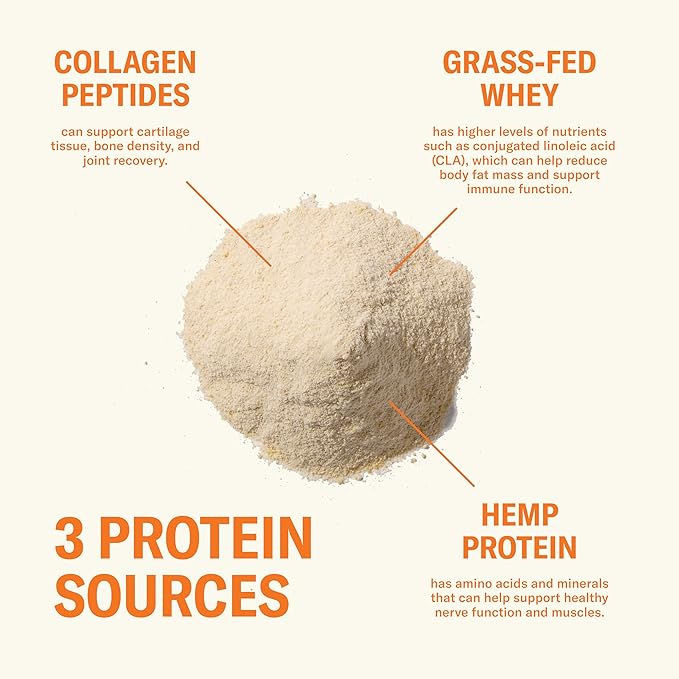 Ballerina Farm Grass Fed Whey Protein Powder Maple Cinnamon 24g Protein with Collagen Peptides Bovine Colostrum Hemp Hearts &amp Prebiotic Fiber No Artificial Ingredients 20 Servings