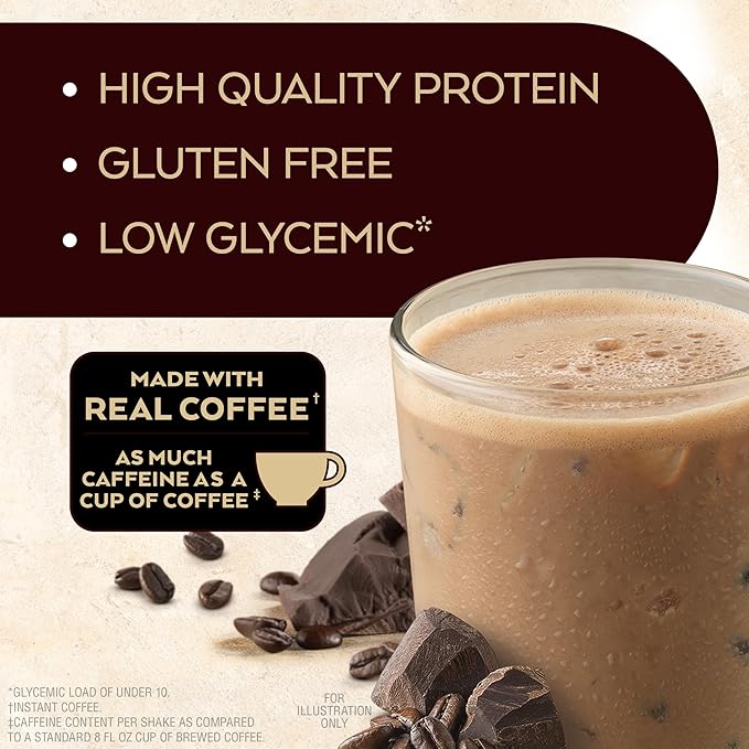 Atkins Strawberry Protein Shake 15g Protein Low Glycemic 2g Net Carb &amp Mocha Latte Iced Coffee Protein Shake 15g Protein Low Glycemic 4g Net Carb 1g Sugar Keto Friendly