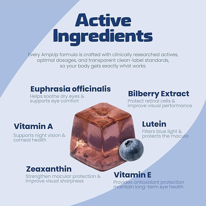 AmpUp Eye Wellness Sugar-Free Gummies with Lutein &amp Zeaxanthin Bilberry &amp Vitamin A + E Gluten Free Gelatin Free Non GMO Vegetarian Blueberry Flavor 70 Gummies