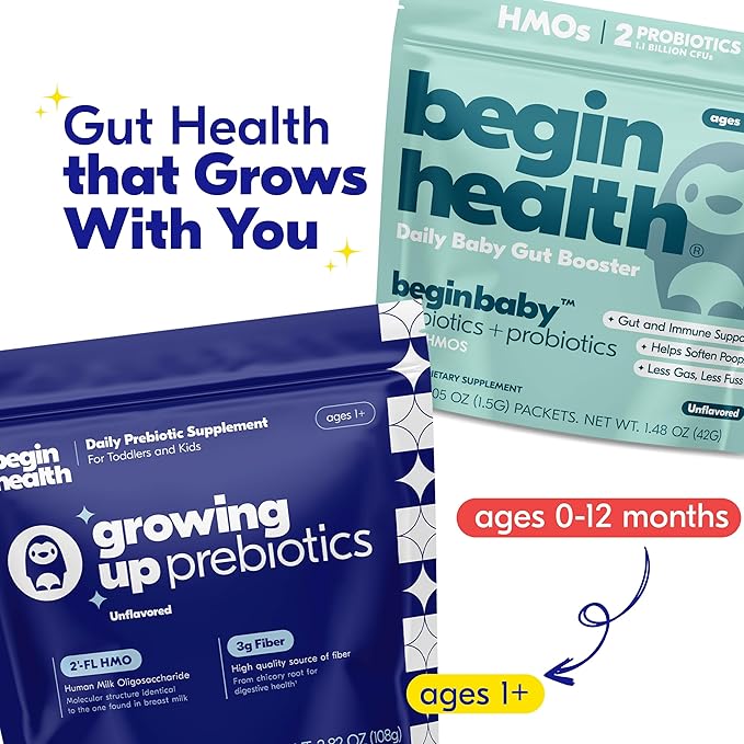 Begin Health Growing Up Prebiotics for Kids 84-Packs | Prebiotic Soluble Powder Stool Softeners and Digestive Gut Health Supplement | Ideal to Mix with Kids Daily Beverages and Soft Foods - Unflavored