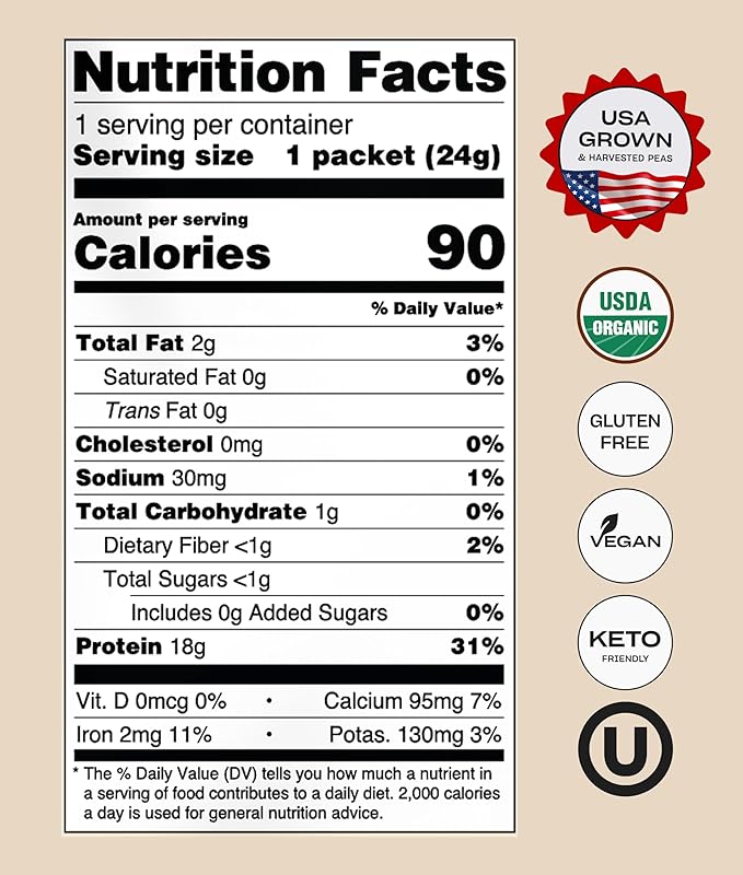 NUFYX Heavenly Protein Powder (Simply Plain 20 Scoops)