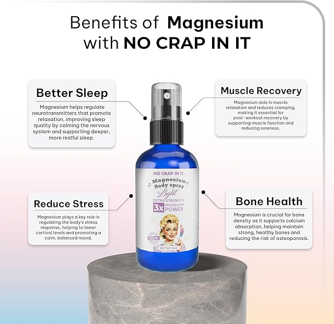 No Crap In It Magnesium Spray Triple Action!- Your Way to Wellness | Immediate Relief with Our Unique Magnesium Glycinate Citrate Chloride Blend Spray (Light)