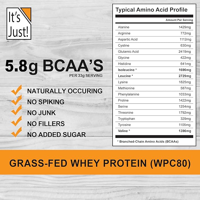 It's Just! - 100% Whey Protein Concentrate Grass-Fed Pasture Raised Made in Australia RBST/rBGH Hormone Free Premium WPC-80 No Added Flavors (Grass-Fed Unflavored 1.25 Pound)