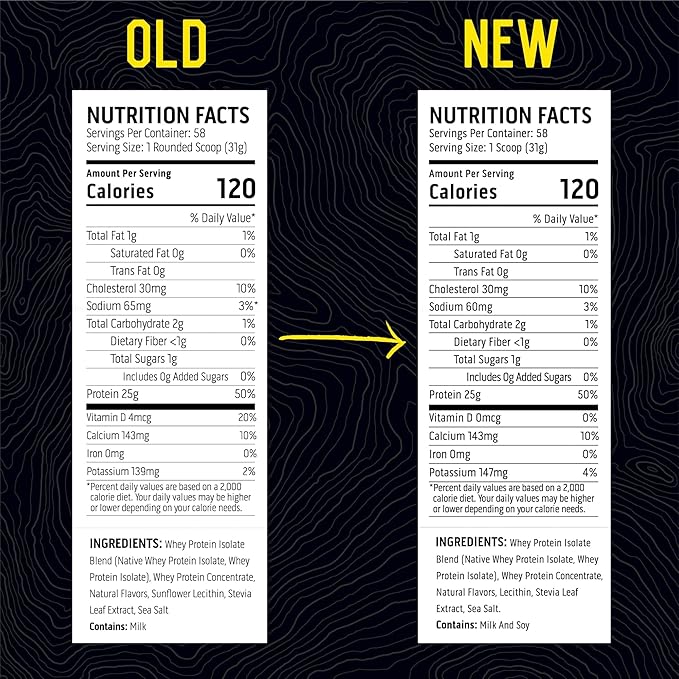 Ascent 100% Whey Native Whey Protein Blend - Clean Post Workout Recovery Digesting Zero Artificial Flavors &amp Sweeteners Gluten Free 5.5g BCAA 2.6g Leucine Vanilla 4lb + Chocolate 4lb