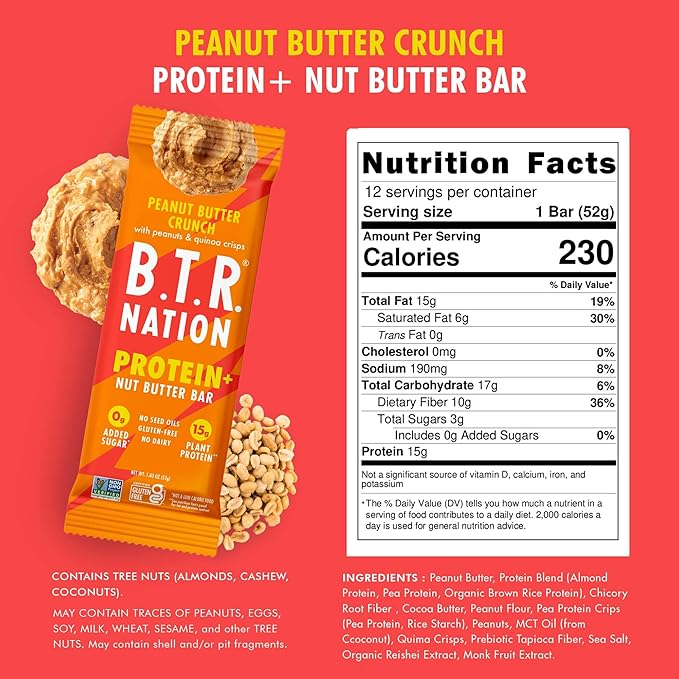 B.T.R Nation Vegan Keto Plant Based High Protein &amp HIgh Fiber Bars - Peanut Butter Crunch Protein+ | 12 Bars | Low Carb &amp GF Free of Sugar Alcohols Dairy Soy with Powerful Superfoods!