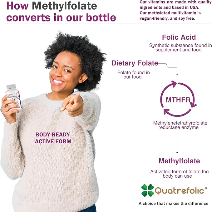 Just One Daily Methylated Multivitamin with Methyl B12 Quatrefolic Methylfolate Pure MTHFR Supplement for Men and Women Without Iron 2 Bottles (60 Vegan Capsules) USA-Made