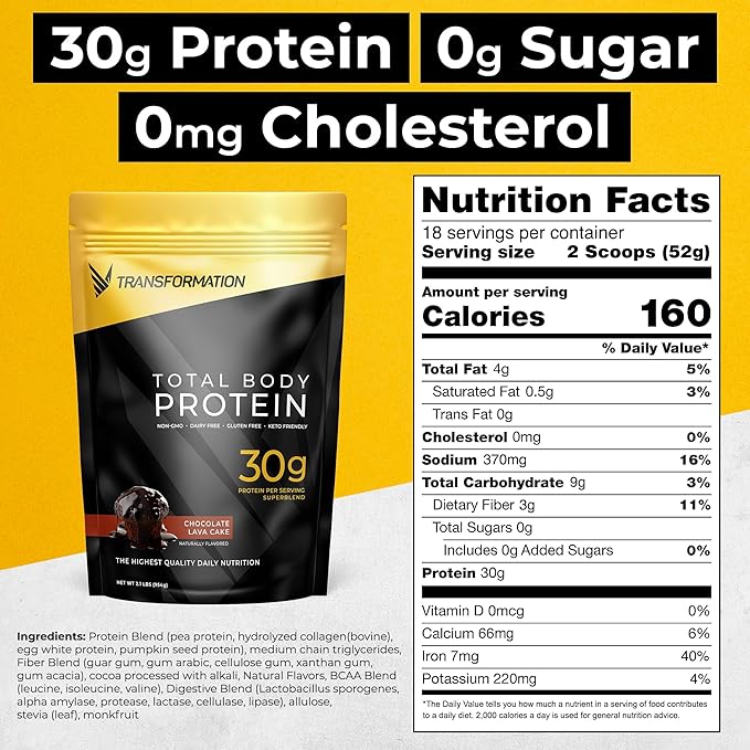 Transformation Protein Super Blend | Egg White Collagen Peptides and Plant Protein | 15 Billion CFU Probiotics | Digestive Enzymes | MCT Oil | BCAAs | Low Carb Shake for Men &amp Women | Chocolate