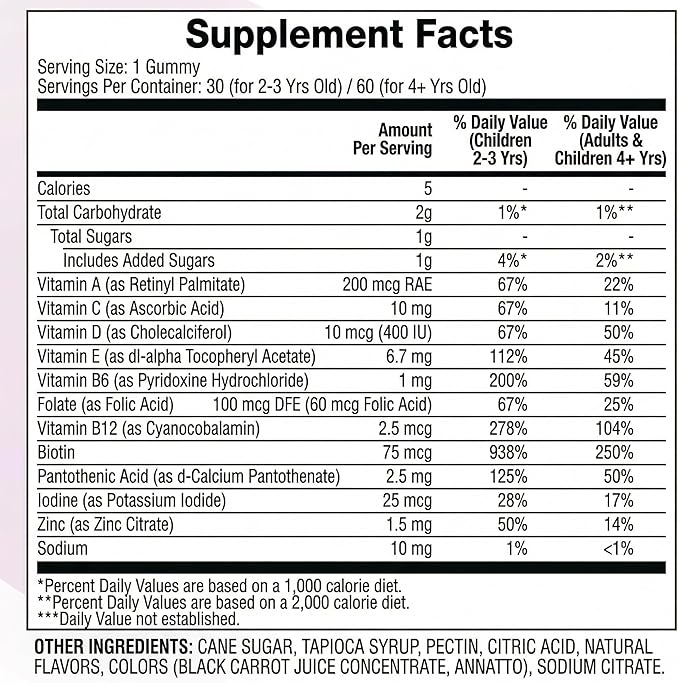 Multivitamin Kids Gummies – Vegetarian Dietary Supplement with Natural Flavors General Health Kids Vitamins