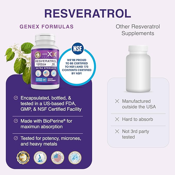 Genex Formulas 1500mg Resveratrol with BioPerine for Absorption (3 Pack) | Organic Trans-Resveratrol Capsules from Japanese Knotweed Antioxidant Supplement for Healthy Aging