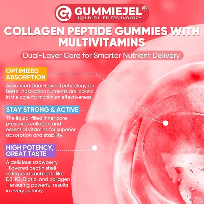 Collagen Peptide Gummies for Women &amp Men Sugar-Free Multi Collagen Hydrolyzed w/ 1500mg Protein Type IIIIIIVX 5000mcg Biotin Methylated B12 Vitamin C A E D3 B6 for Skin Hair Nails Bone 6