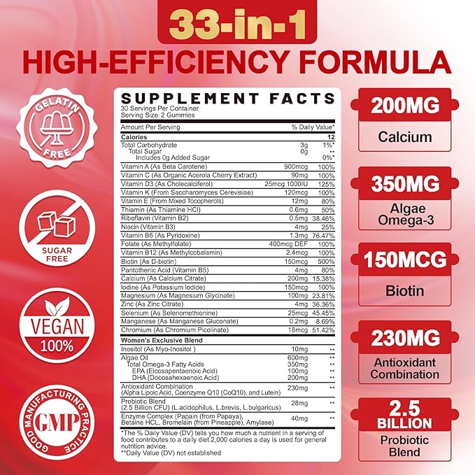 Sugar-Free Women's Multivitamin Gummies