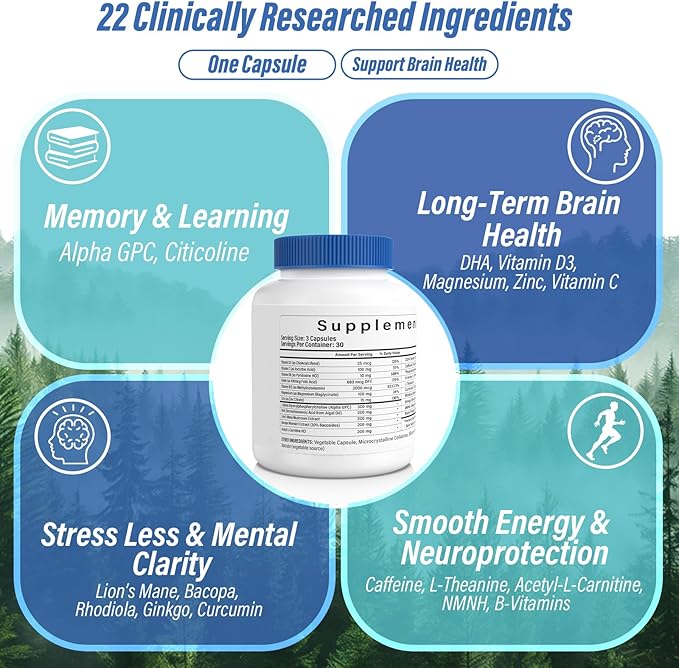 Brain Supplements for Memory and Focus Clarity &amp Cognitive Improvement 300mg Alpha GPC CDP-Choline DHA Lion’s Mane L-Theanine Vitamin &amp Phosphatidylserine for Men &amp Women 120 Capsu