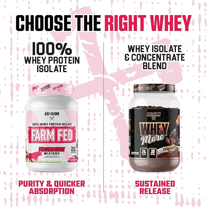 Axe &amp Sledge Farm Fed 100% Whey Protein Isolate | 25g Protein | Low Carb Low Sugar Gluten Free | Protein Powder for Men and Women | Keto | Made in the USA | 28 Servings Strawberry Milkshake