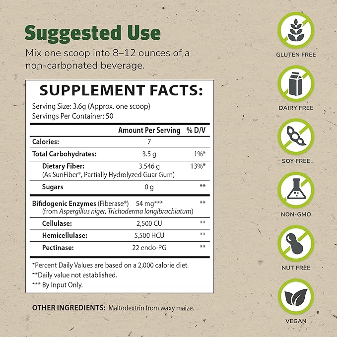 Master Supplements TruFiber - 6.35 oz Pack of 2 - Prebiotic Fiber to Help Boost Probiotic Growth - Supports Digestive Health - Vegan Gluten Free - 100 Total Servings
