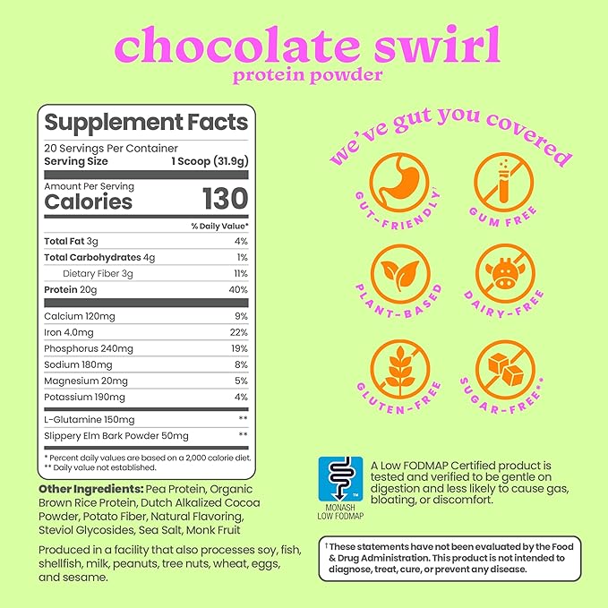Gut-Friendly Protein Powder for Sensitive Stomachs Low FODMAP 20g Vegan Pea &amp Rice Protein with Prebiotic Fiber Dairy-Free Gluten-Free No Gums or Added Sugar - Chocolate Swirl