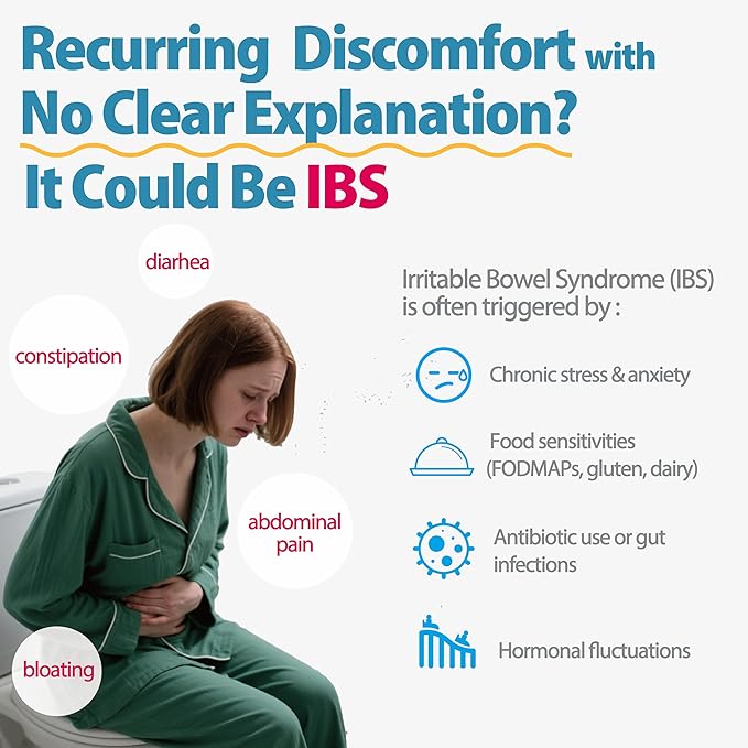 Life-Space IBS Support Probiotic Clinically Poven to IBS Relief 4 in 1 Probiotics for Women and Men 27 Billion CFU Supports Reduce Symptoms of IBS Include Bloating Gas &amp Diarrhea 30 ct