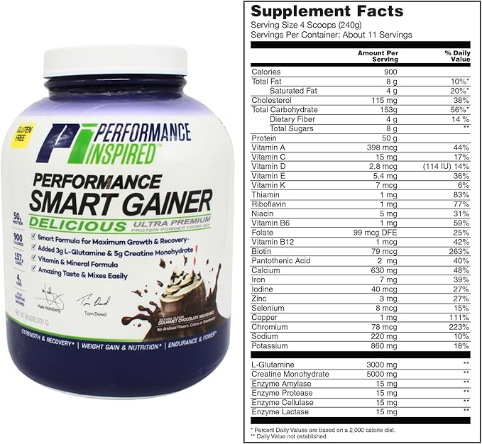 Performance Inspired Nutrition Smart Mass Gainer – 50G Protein 900 Calories Creatine L-Glutamine &amp Digestive Enzymes – Muscle Recovery &amp Growth – Chocolate Milkshake – 6 lb