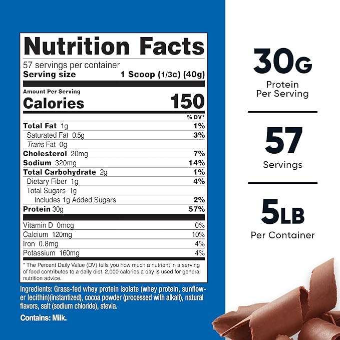 Nutricost Grass-Fed Whey Protein Isolate (Chocolate) 5LBS - Non-GMO Gluten Free Natural Flavors