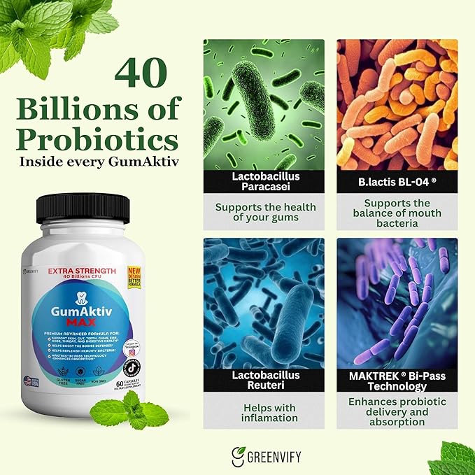 GumAktiv Max Probiotic Supplement 40 Billion CFU 60 Capsules Advanced Formula for Digestive Health (3)