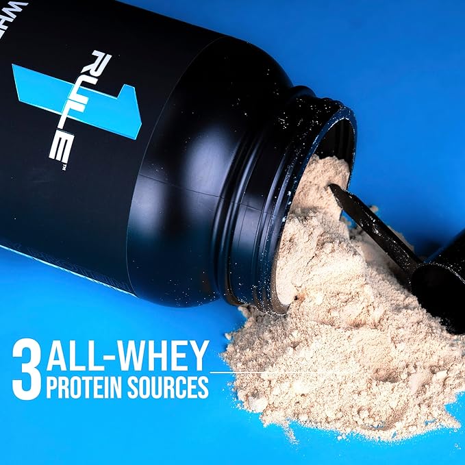 Rule 1 Whey Protein – 24g Fast-Acting Protein from All-Whey Sources with Naturally Occurring EAAs &amp BCAAs for Workout Recovery or Anytime Use (2 Pounds* Café Mocha)
