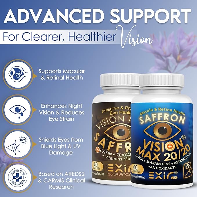 EXIR Eye Vitamins Combo Pack (2 Bottles) – Eye Vitamins Supplement - with Lutein Saffron Astaxanthin Zeaxanthin – 120 Capsules
