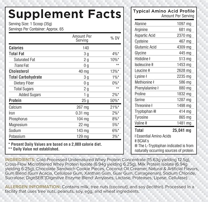 Core Nutritionals PRO Gourmet Protein Blend | Whey Protein Blend | with MCTs &amp Digestive Enzymes | Sustained Release Protein &amp Recovery Support | 65 Servings (Cookies N' Cream)