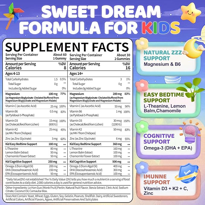 Kid’s 4+ Magnesium Glycinate Gummies: Extra Strength Melatonin Free Magnesium Bisglycinate 100mg 200mg Supplement with L-Theanine B6 D3 Omega3 for Overall Health - Zzz Aid for Kids(120Count)