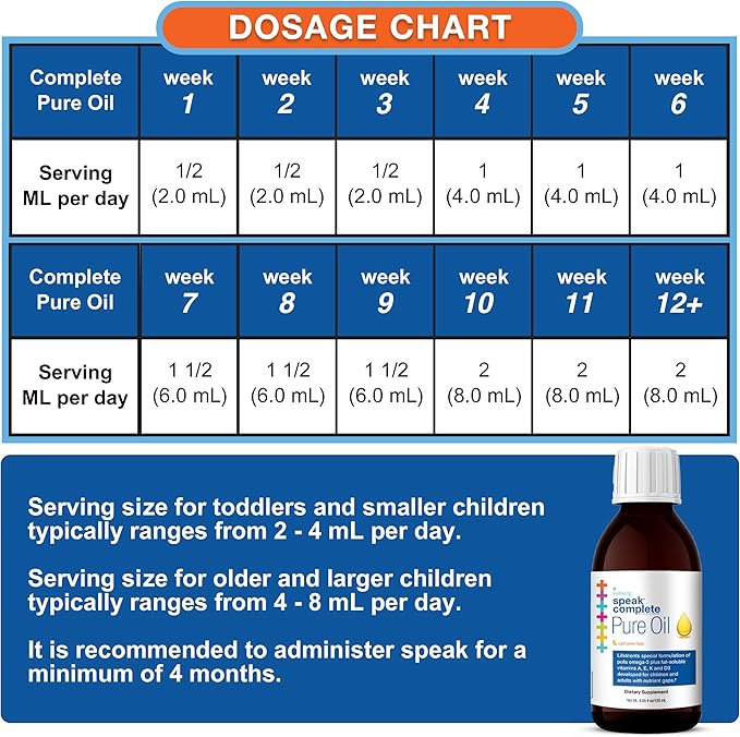 Lifetrients – Speak+D Pure Oil – Natural Lemon – 4.05 oz – Pediatrician Formulated to Support Children with Special Nutritional Requirements – Enhanced with Omega-3 Vitamin A D E &amp K