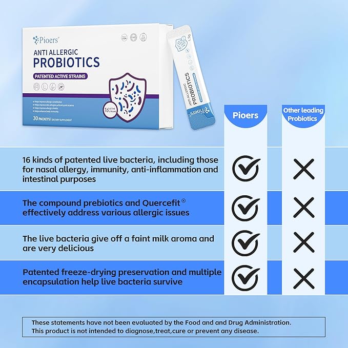 Pioers Probiotics for Men &amp Women Allergy Relief Probiotic Supplement for Skin Nose and Respiratory Comfort Gut Health &amp Immune Support 30 Bags/Box