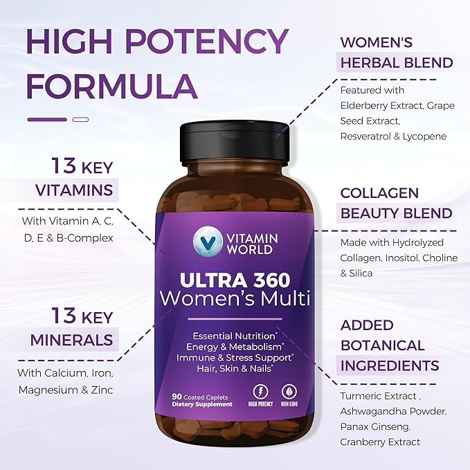 Vitamin World Ultra 360 Multivitamin for Women Women's Multivitamin with Herbs &amp Collagen for Hair Skin &amp Nails Supplement with Iron Vitamin A B C D E for Energy &amp Immune Support