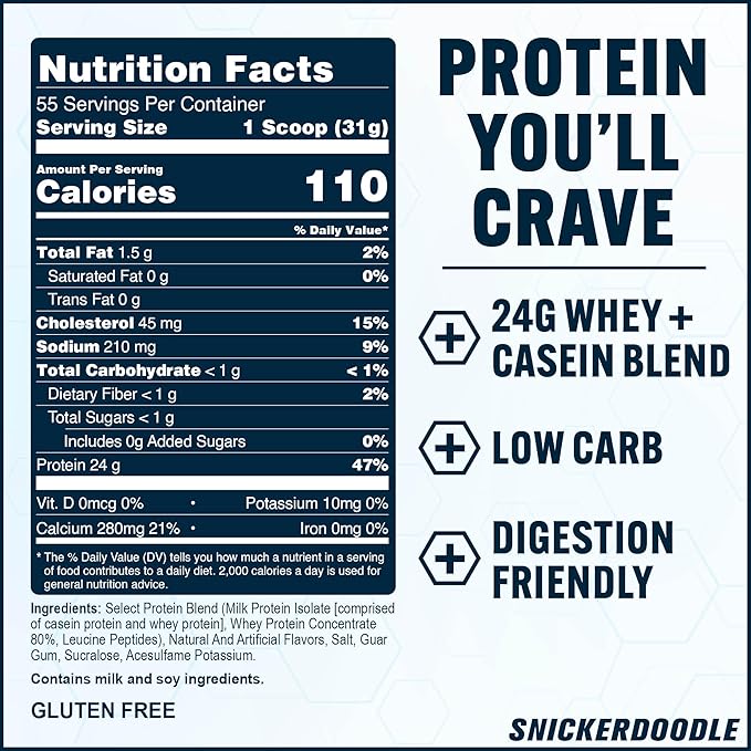 PEScience Select Protein Powder Whey and Casein Blend Lean Protein Powder for Women and Men Low Calorie Low Carb Keto Friendly Gluten Free Snickerdoodle - 55 Servings