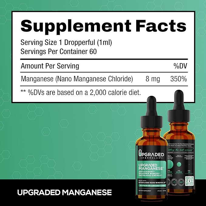 Upgraded Formulas Manganese Supplement with Liquid Nano Minerals - Antioxidant Sharper Memory and Increased Energy - Vegan Paleo (2 Fluid Ounces)