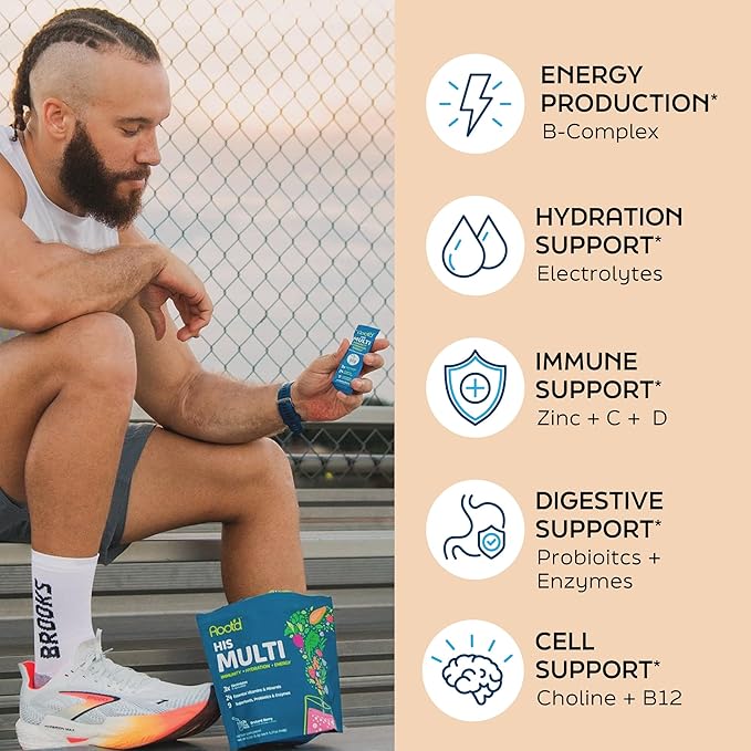 Root'd Multivitamin Powder with 3X Electrolytes for Men - 24 Vitamins &amp Minerals 3X Electrolytes 9 Superfoods Probiotics &amp Enzymes Sugar-Free Multivitamin &amp Hydration | 24 Packets