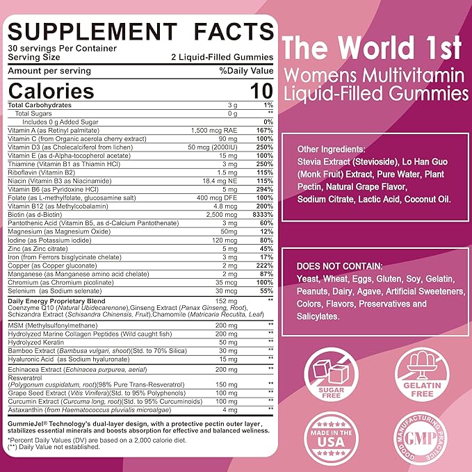 Bundle - Kids Calcium + Womens Multivitamins