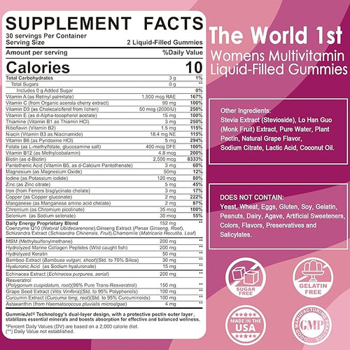 1 Pack Womens Multivitamin Gummy &amp Sulforaphane with Glutathione Gummies