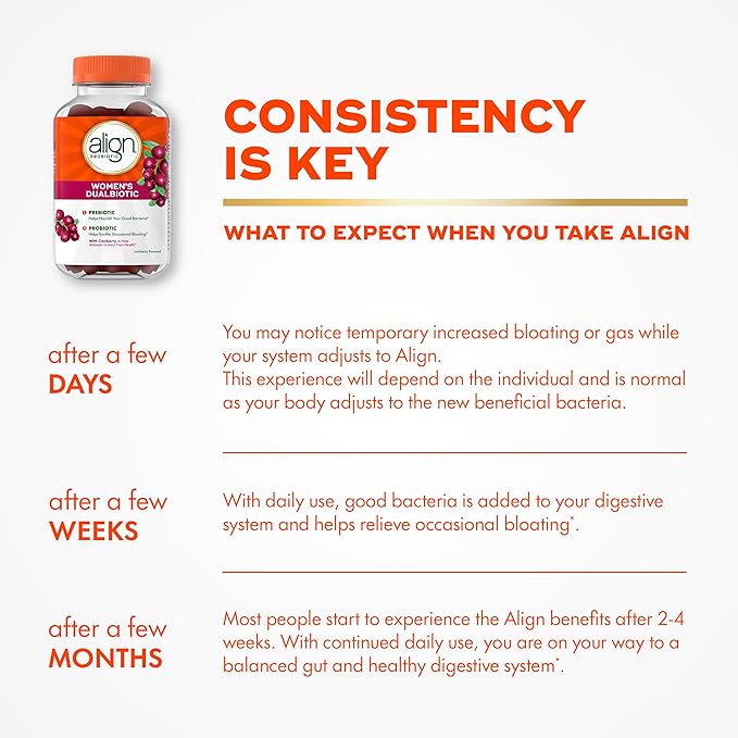 Align Probiotic Women's Dualbiotic Womens Probiotic Gummies Prebiotics and Probiotics for Women with Cranberry for Urinary Tract Health* Cranberry Flavor 90 Gummies