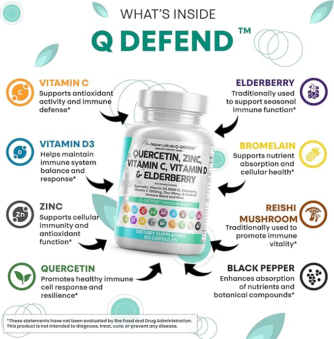 Clean Nutraceuticals Quercetin Zinc Vitamin C Vitamin D Bromelain Elderberry - Lung Immune Support Supplement Adults with Artemisinin Sea Moss Echinacea Allergy Relief (60 Count (Pack of 5))