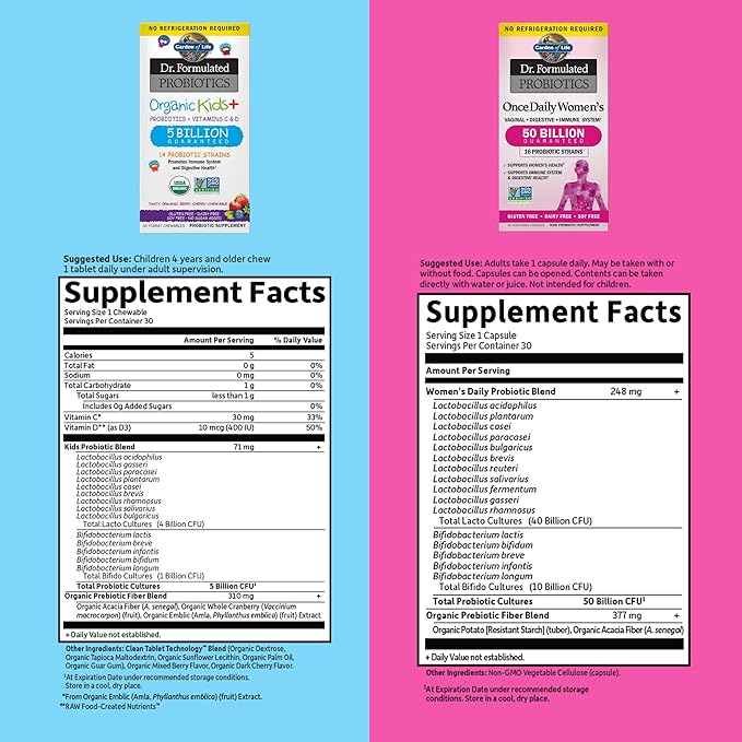 Garden of Life Children &amp Women Probiotic Bundle: Dr. Formulated Kids+ Berry Cherry Probiotics 5 Billion CFU – 30 Chewables + Once Daily Women’s Probiotics 50 Billion CFU - 30 Capsules Shelf Stab