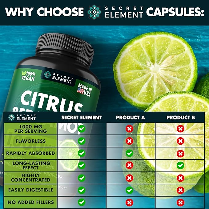 (2 PACK) Citrus Bergamot Extract 1000mg - Citrus Bergamot Supplement for Circulatory Health Immunity and Graceful Aging - 2x the potency of Citrus Bergamot 500mg - 240 Vegan Citrus Bergamot Capsules