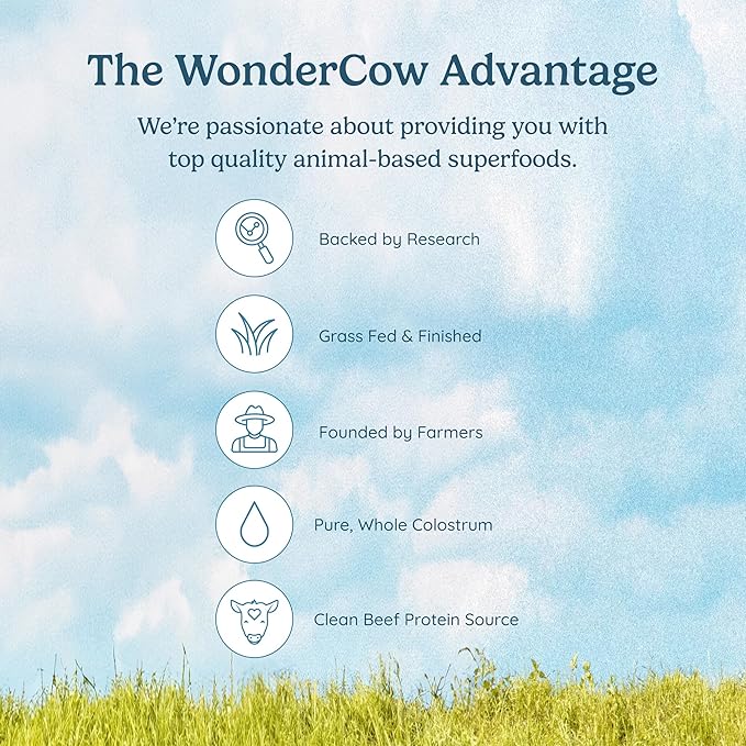 WONDERCOW Beef Protein Isolate Powder w/Bovine Colostrum Supplement | Clean 100% Grass Fed Carnivore Keto Friendly | Gluten Free | 20g of Protein 30 Servings Chocolate
