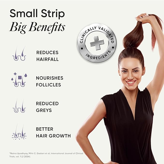Wellbeing Nutrition Melts Healthy Hair (30 Oral Thin Strips) with Plant Based Biotin Zinc Bamboo Extract Folic acid for Hair Nourishment Strength and Thickness