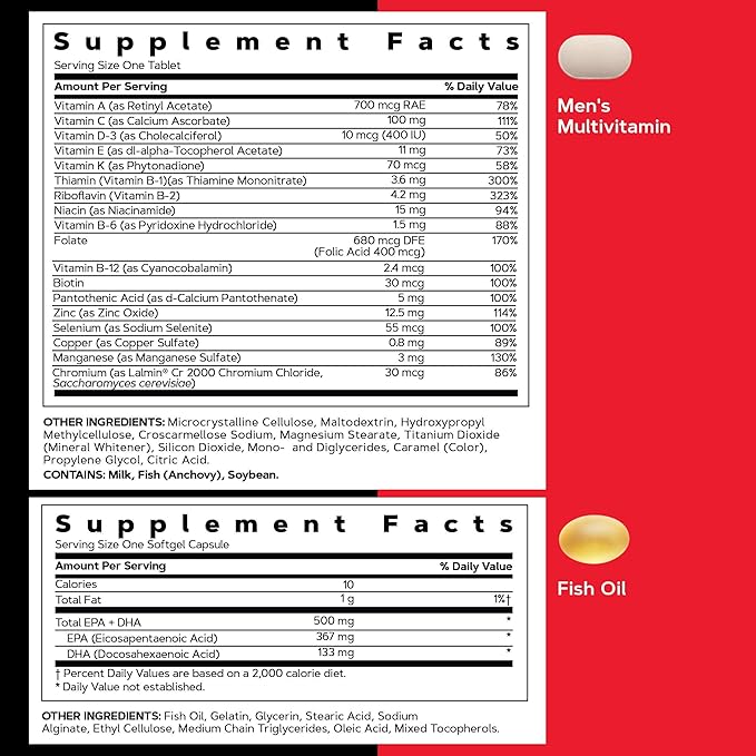 GNC Mega Men 50+ Vitapak 5-in-1 Multivitamin Pack Energy Production Men's Health 30 Servings