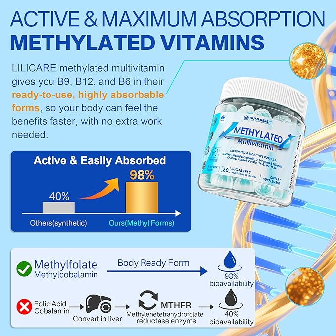 Methylated Multivitamin Gummies 1 Pack with Vegan Omega-3 Gummies 2 Pack