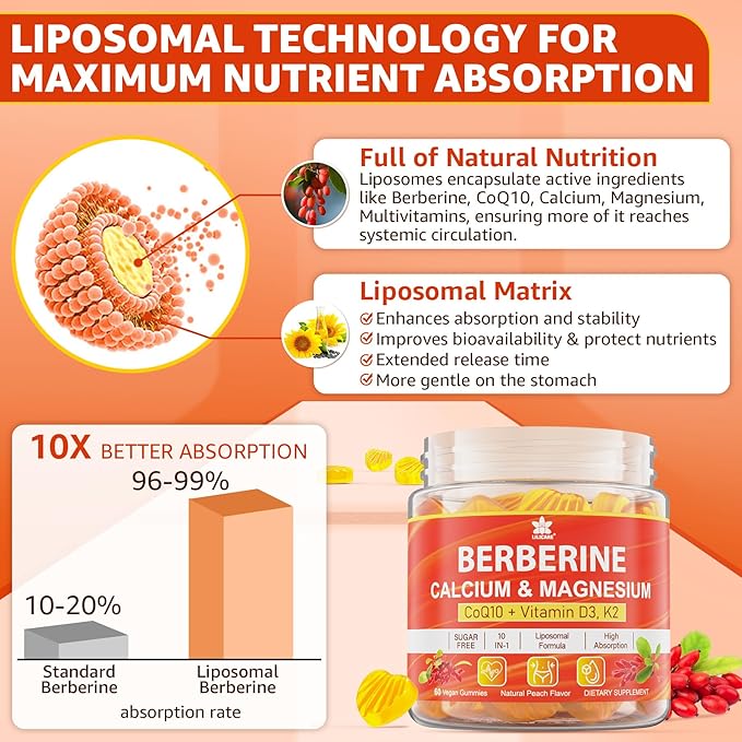 Berberine Supplement Gummies Sugar Free Extra Absorption with Liposomal Berberine &amp Berberine HCI Calcium Magnesium AMPK Activitor for Sugar &amp Level Immune Energy Metabolism -Pack of 2